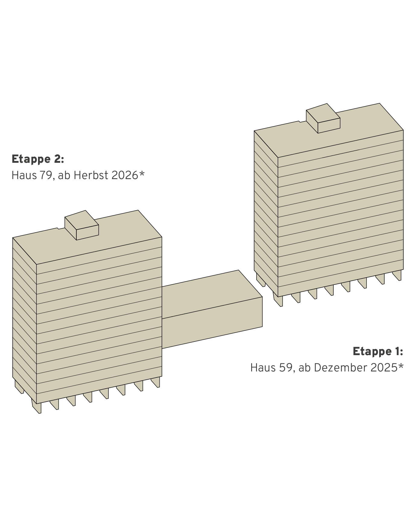 Ansicht_Gebaeude_Website_Mar25